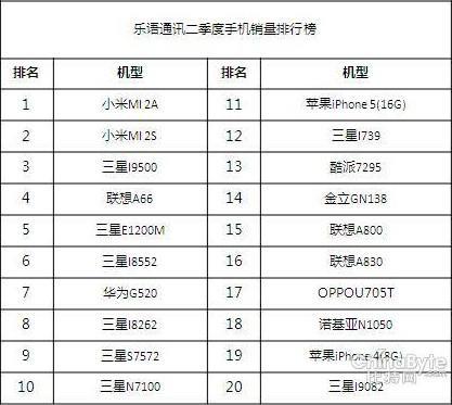 云南网站优化,云南SEO