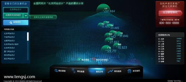 百度商情上线