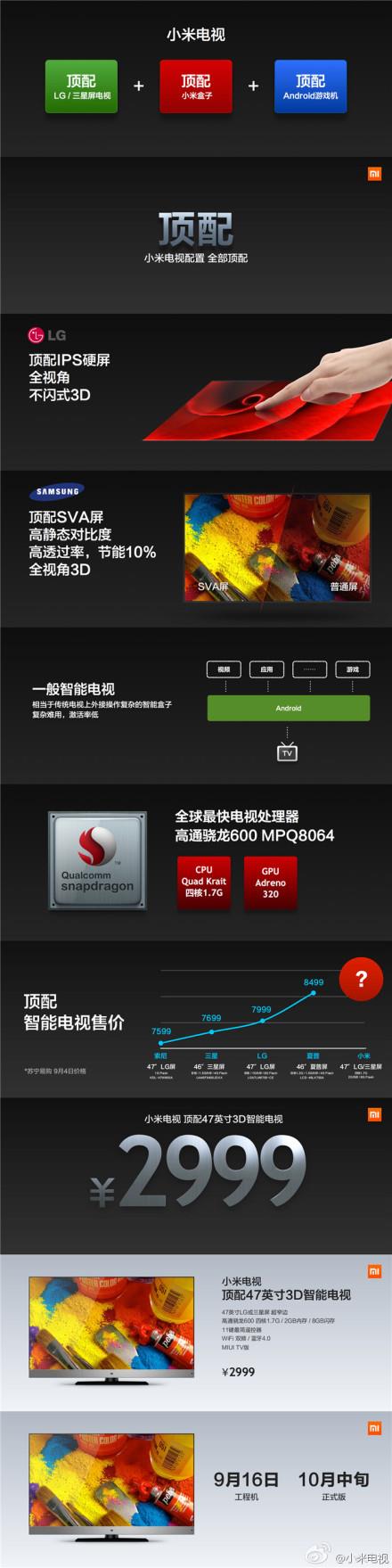 小米推新手机小米3和小米电视