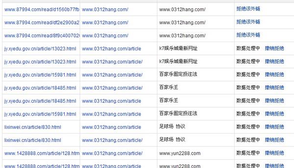 谈谈网站被黑，挂外链被降权的解决办法
