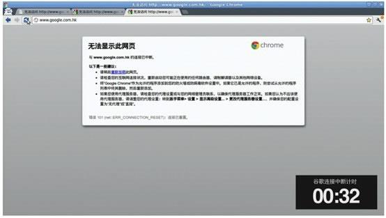 中国长城防火墙（GFW）背后的数据