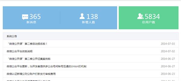 我的网站推广与营核心销策略