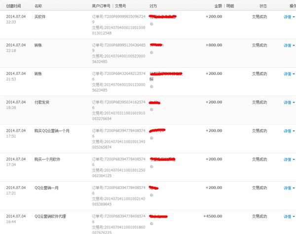 我的网站推广与营核心销策略