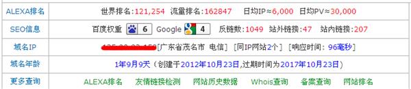 网站内容关键字