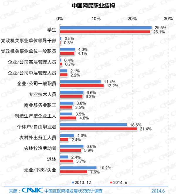 从直逼人性弱点浅议网络营销逆向思维