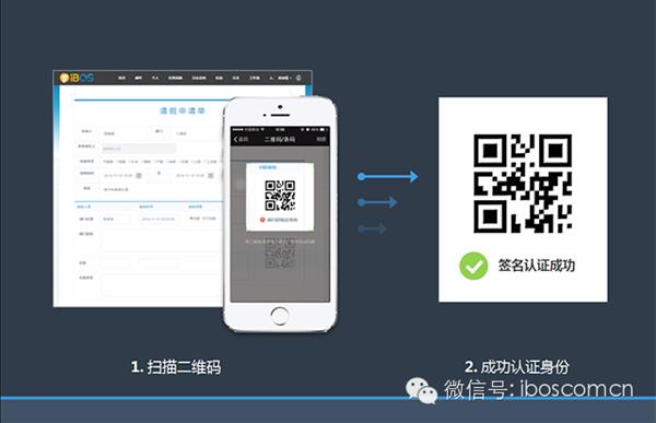 详解企业号未来战略 微信教父张小龙点赞