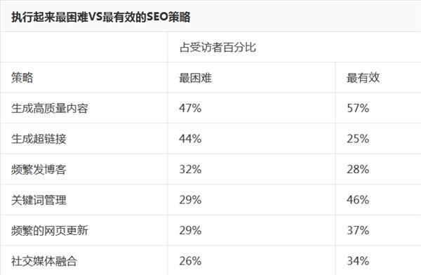 赫芬顿邮报