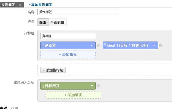 如何找到并改进那些效果不佳的入口页面？