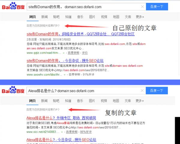 原创内容对页面优化的作用性