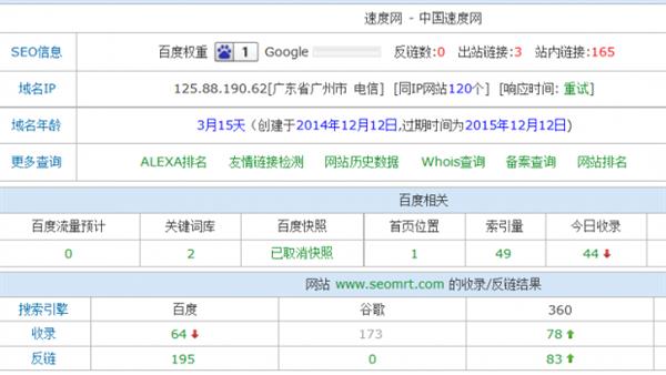 该怎么挑选适合的优化方案