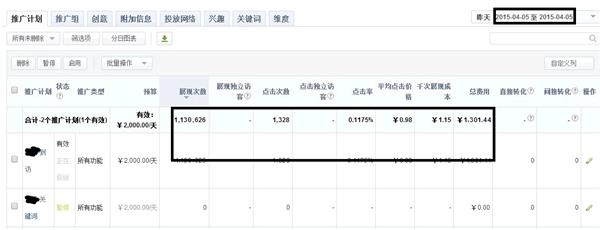 提升竞价转化率！科学设置百度网盟到访定向