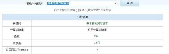 2015年SEO快速排名操作新思路