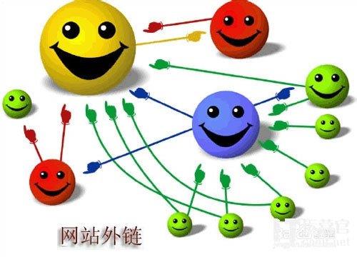 如何优化网站能提高百度收录